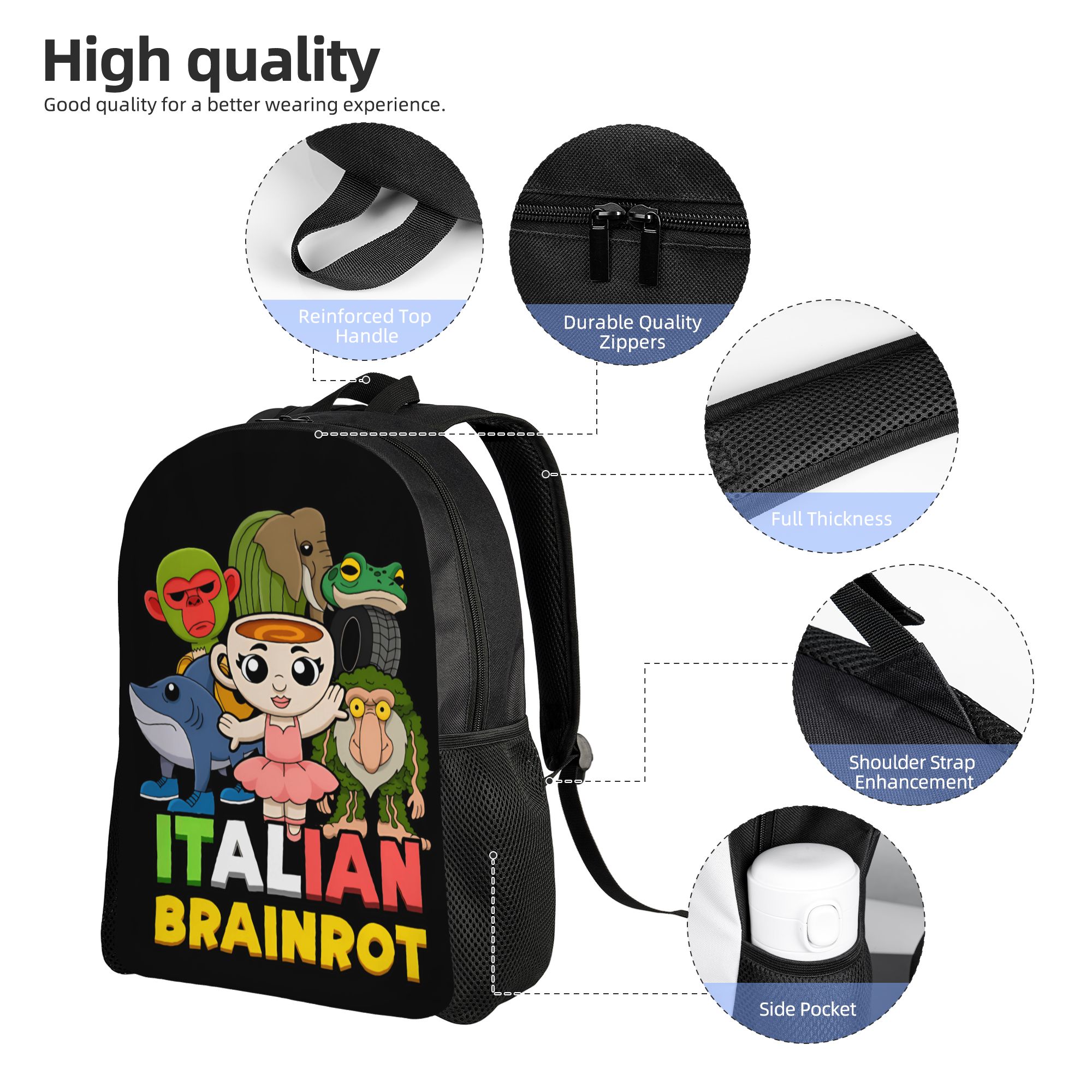 Italian Brainrot Backpack  Lei - огляд і ціна Interior Design University